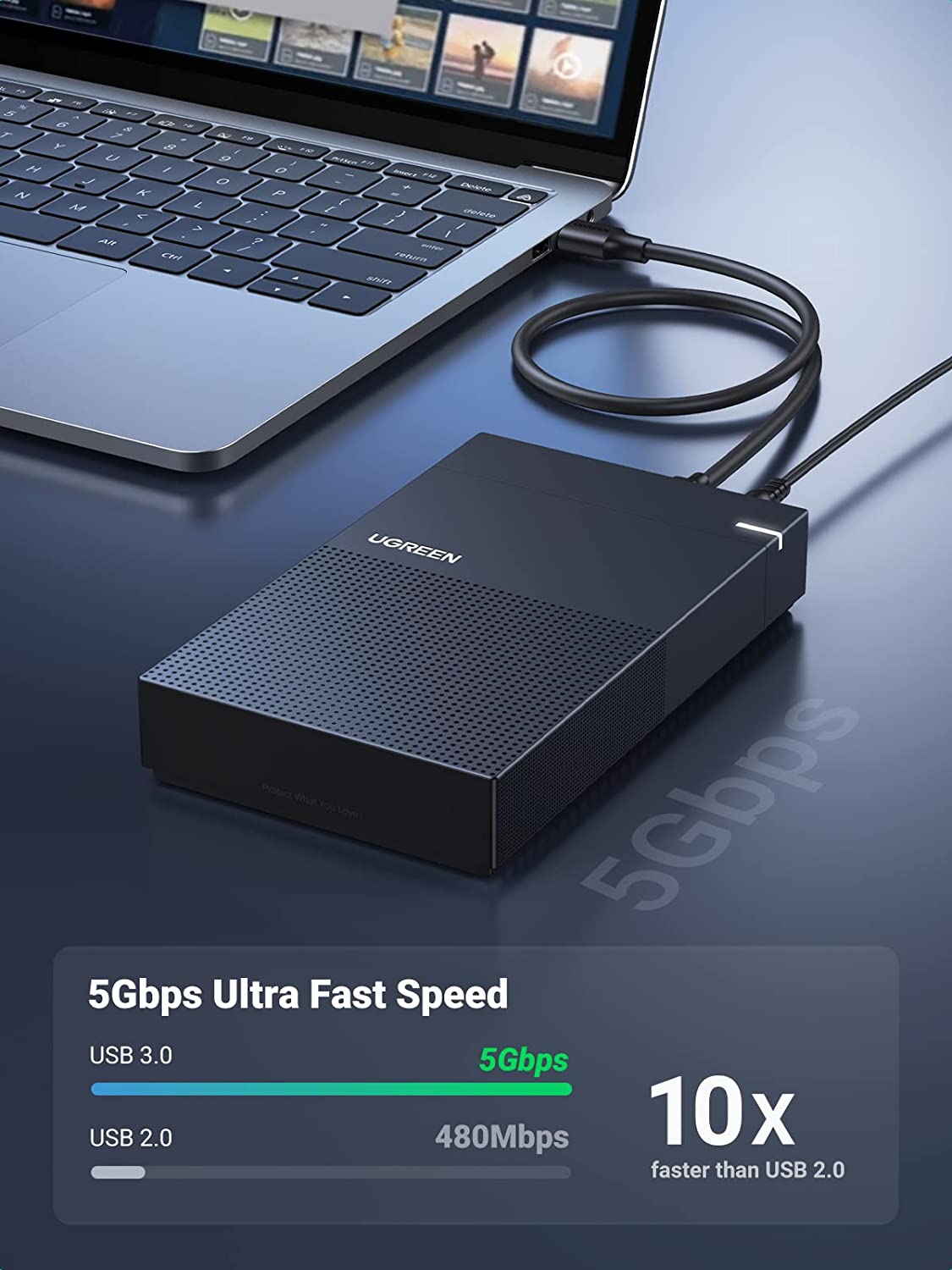 UGREEN Harici Sabit Disk Kutus - Ssd Hard Drive incelemesi ve fiyatı