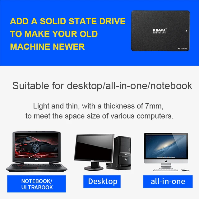 Kdata katı hal dahili diskleri - Ssd 1Tb incelemesi ve fiyatı