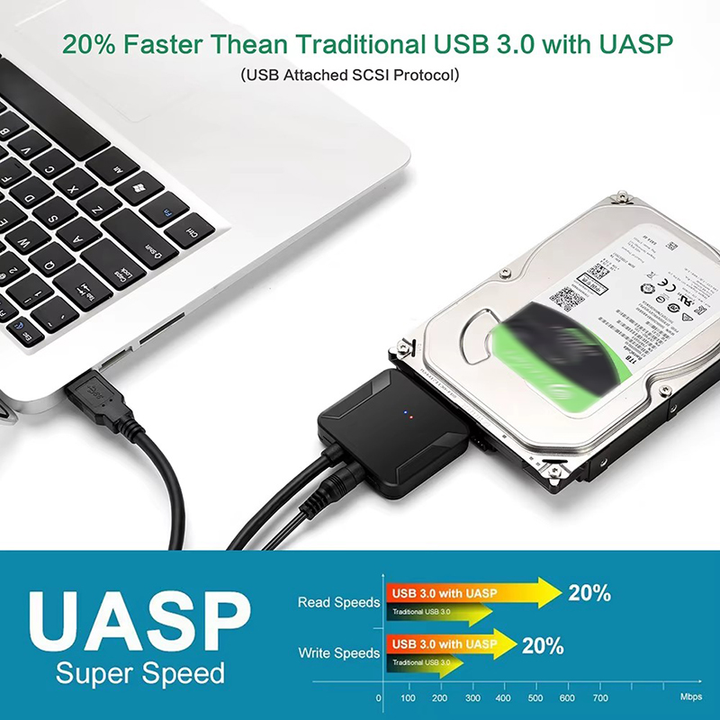 USB 3.0 - SATA 3 Adaptör Dönüş - Samsung Ssd incelemesi ve fiyatı